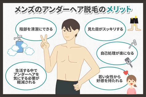 男陰毛|陰毛を処理するメリットは？男性におすすめの正しい剃毛・切り。